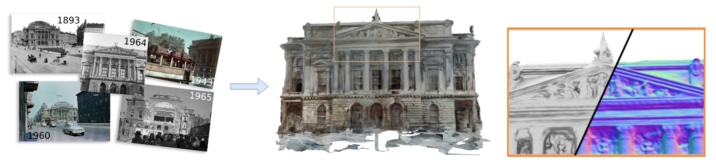Coloring the Past: Neural Historical Buildings Reconstruction from Archival Photography