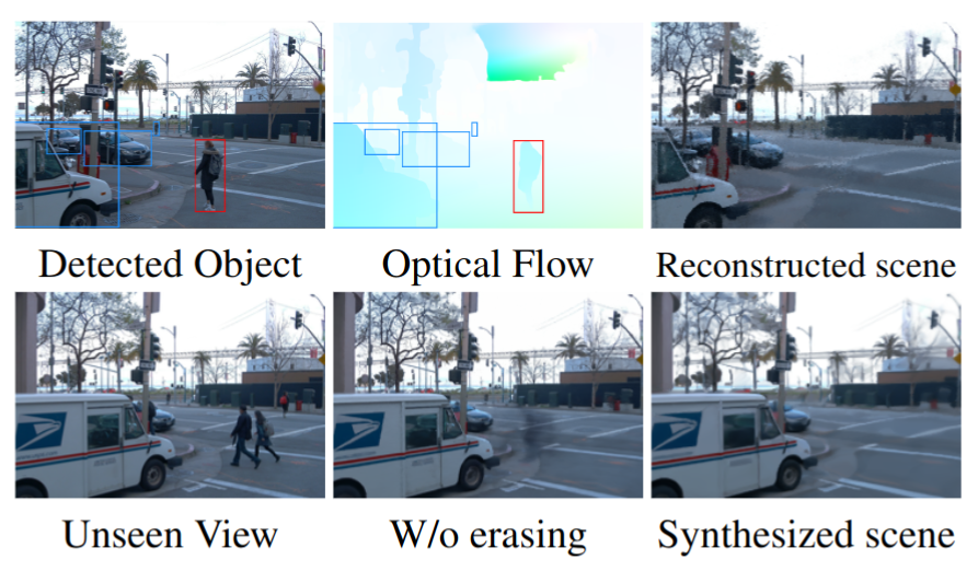 Erasing the Ephemeral: Joint Camera Refinement and Transient Object Removal for Street View Synthesis